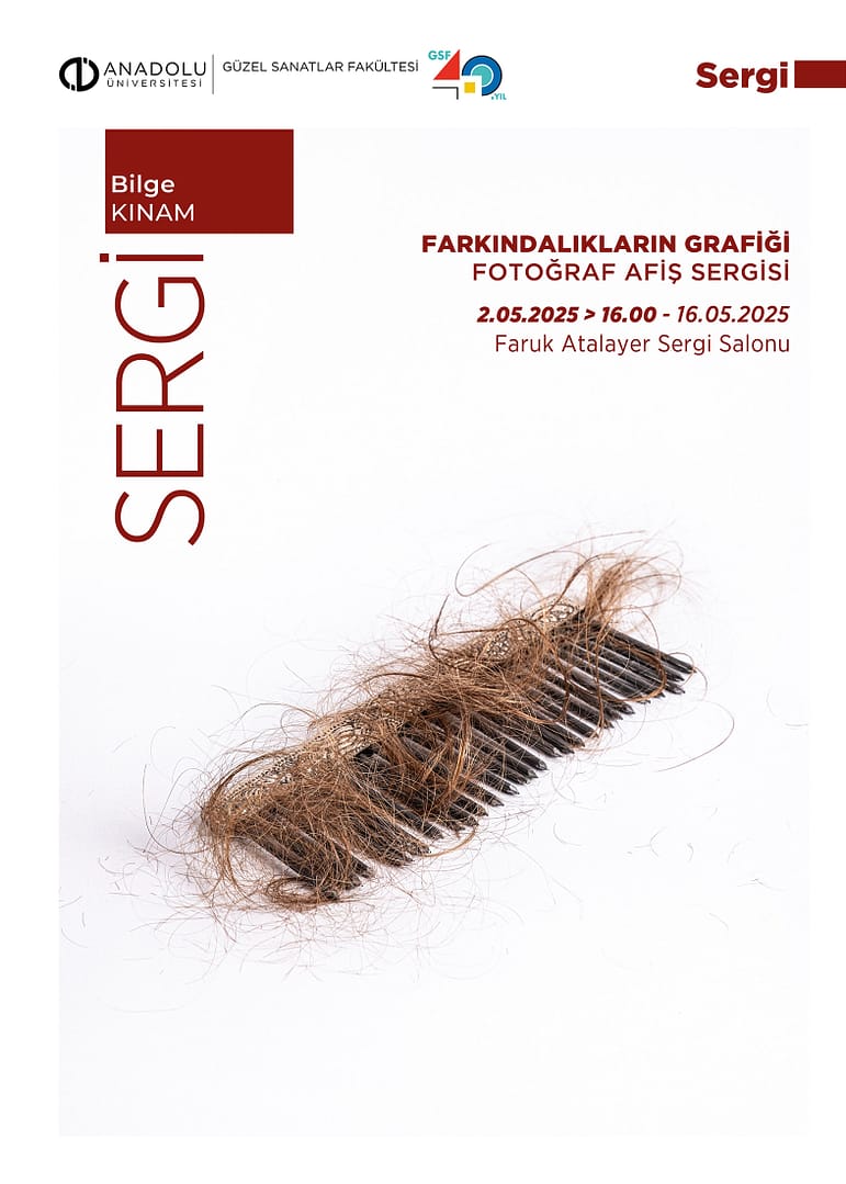 Farkındalığın Grafiği